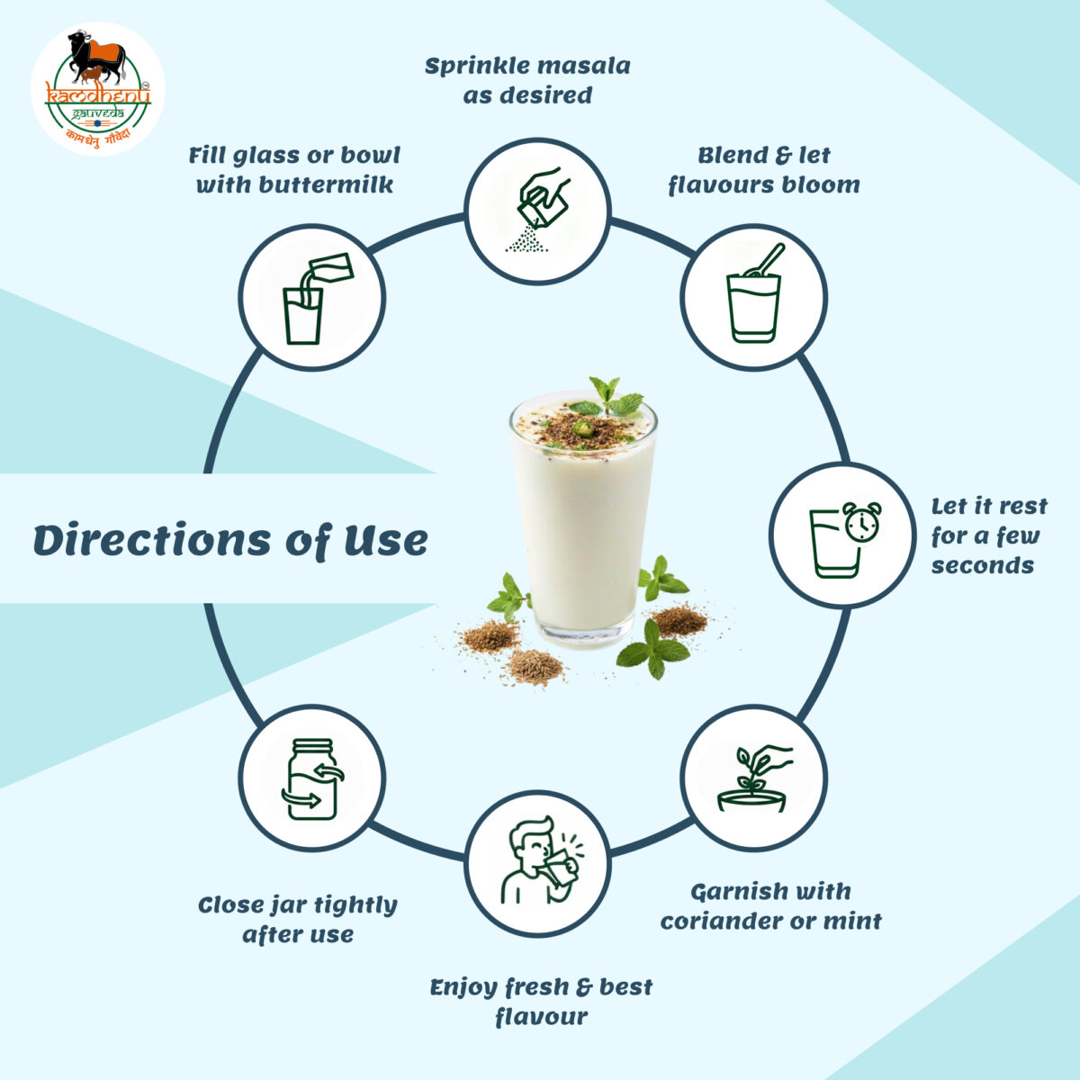 Chaas Masala Powder - Image 3