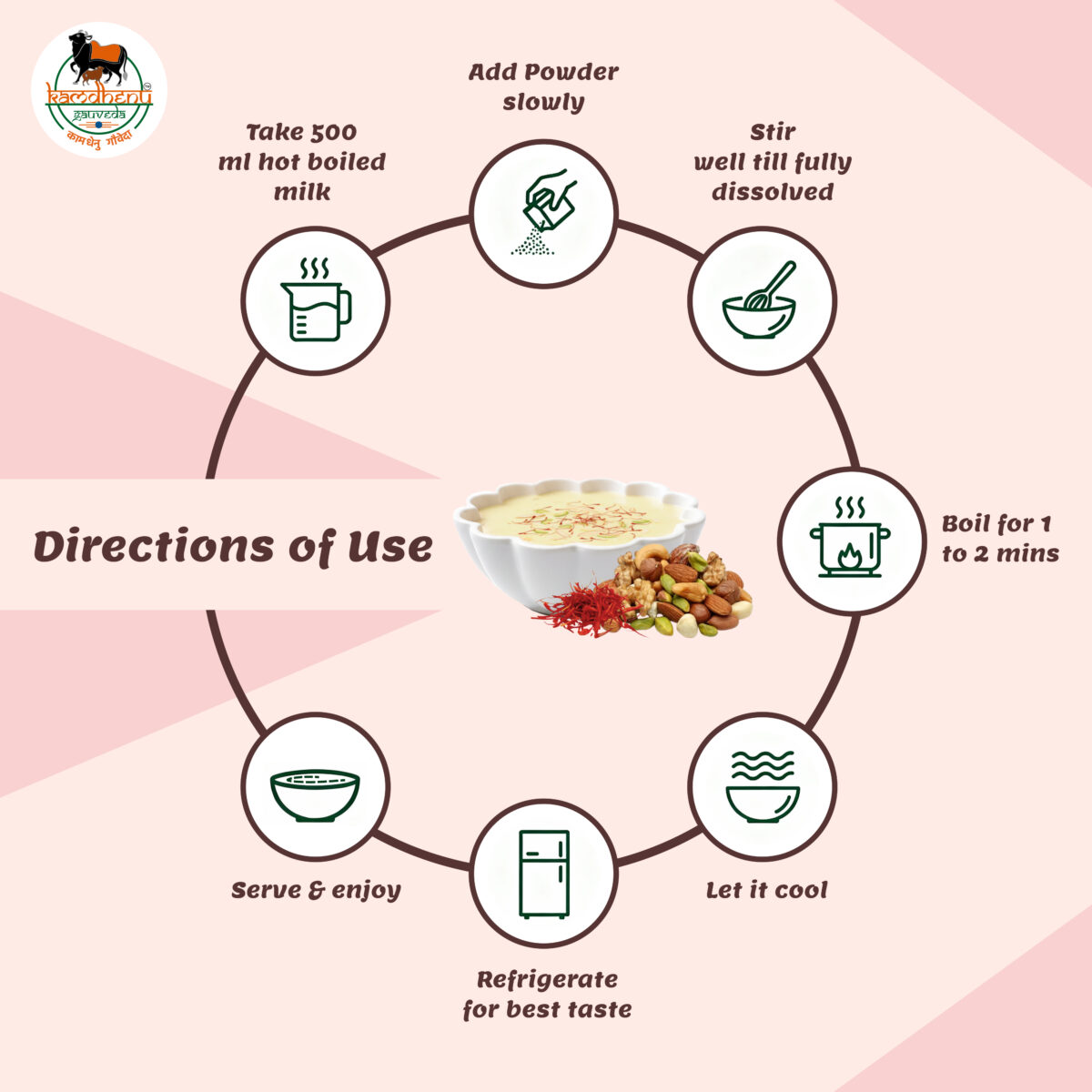 Kesar Basundi Masala - Image 3