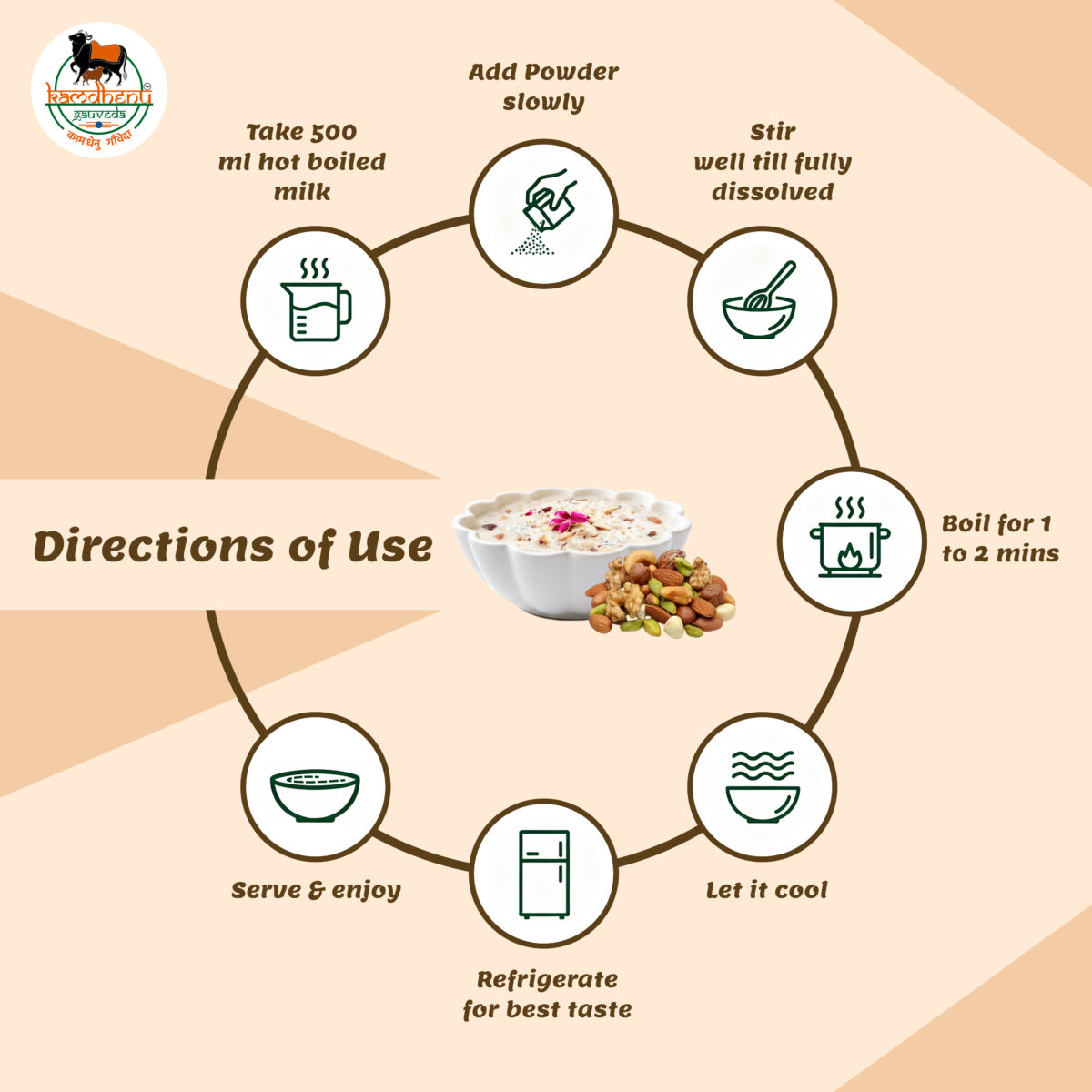 Shahi Rabdi Mix - Image 2