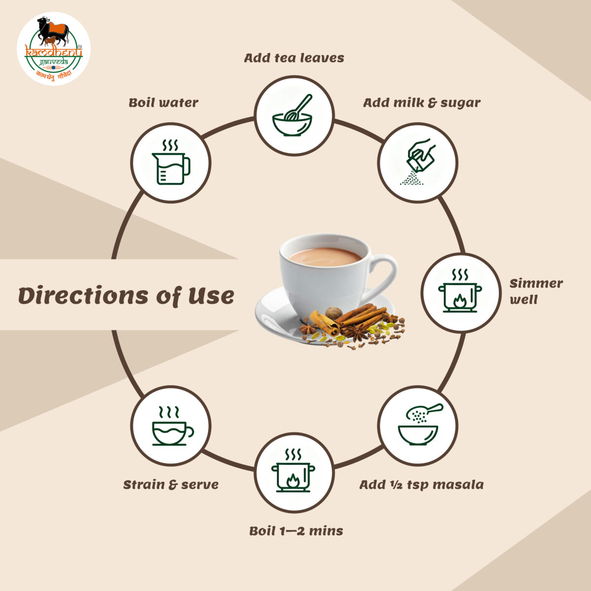 Tea Masala - Image 2