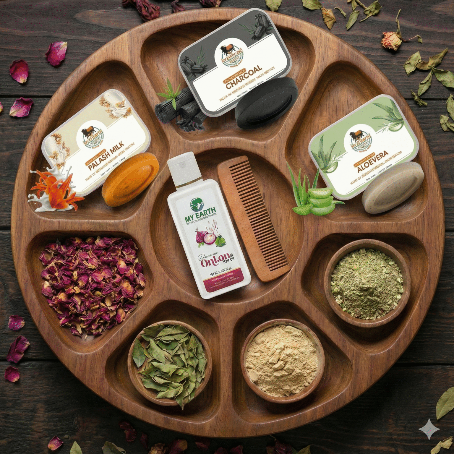 Personal Care Category